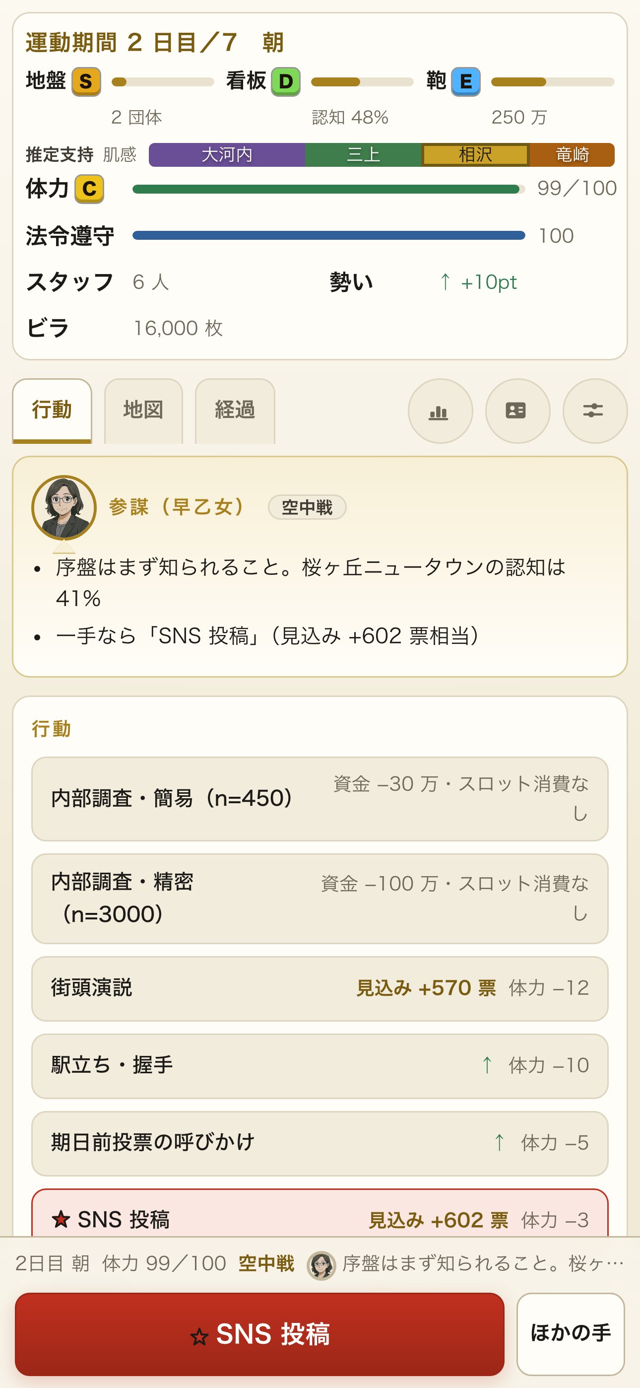 運動期間の盤面。三バンと推定支持と行動